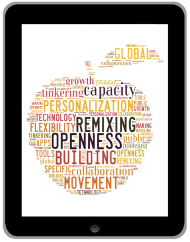 ipad teaching ingredients