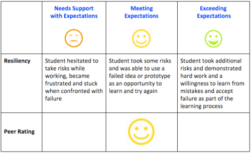 Screen Shot 2015-12-07 at 8.34.13 AM